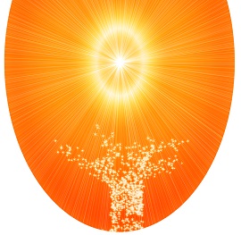Stages of Soul Consciousness